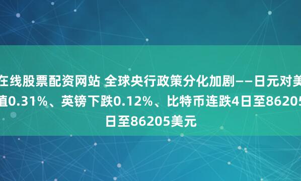 在线股票配资网站 全球央行政策分化加剧——日元对美元升值0.31%、英镑下跌0.12%、比特币连跌4日至86205美元
