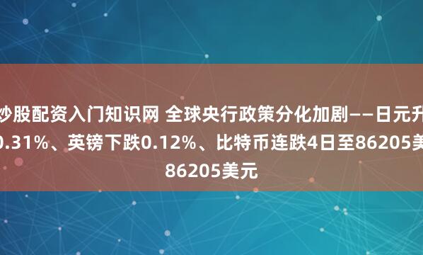 炒股配资入门知识网 全球央行政策分化加剧——日元升值0.31%、英镑下跌0.12%、比特币连跌4日至86205美元