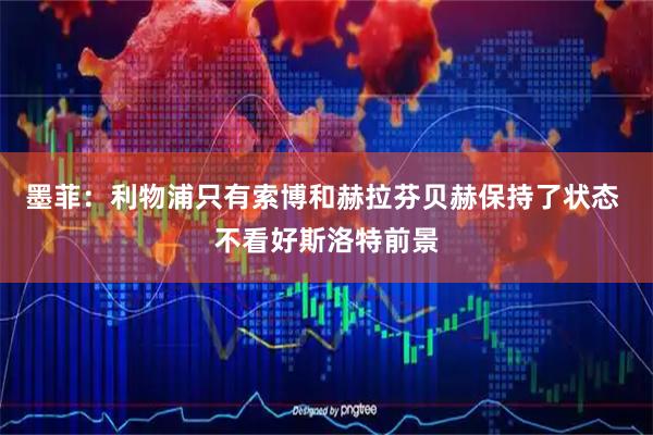 墨菲：利物浦只有索博和赫拉芬贝赫保持了状态 不看好斯洛特前景